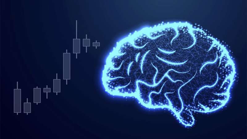 Understanding Your Trading Psychology