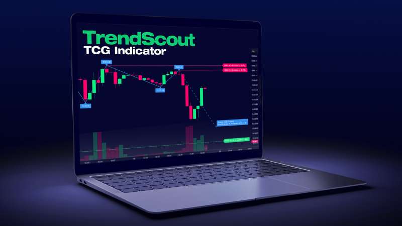 TrendScout Indicator Indicator