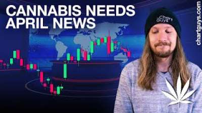 Cannabis Dumps With Markets