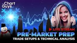 Pre-Market Prep Monday| Market Prep Show | January 8, 2024