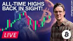Is Bitcoin Going To New All-Time Highs?