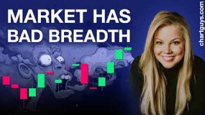 Market has Bad Breadth!