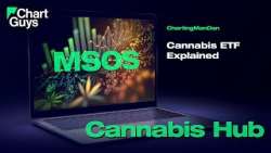 MSOS ETF Explained - US Cannabis Exchange Traded Fund