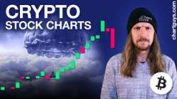 MARA + Crypto Stock Charts
