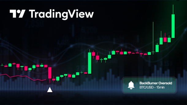 Chart Guys Trading Indicators for TadingView