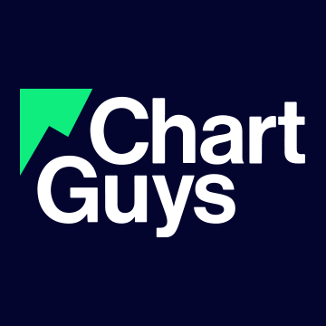 The Chart Guys - Technical Analysis Trading Courses