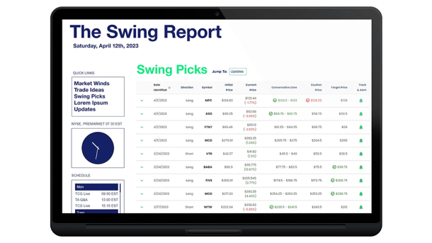 Swing Report