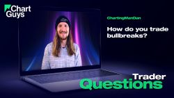 How do you trade bull breaks?