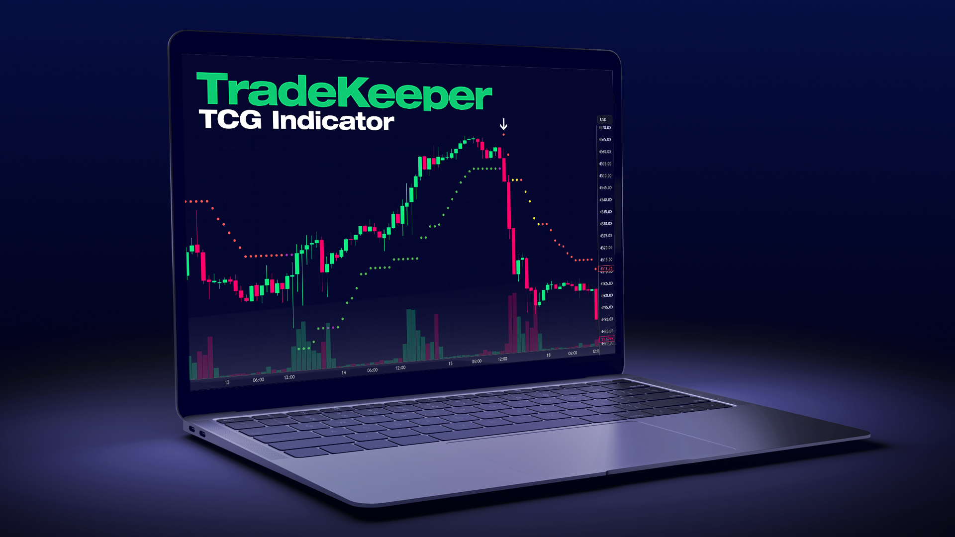 Trade­Keeper Indicator The Chart Guys