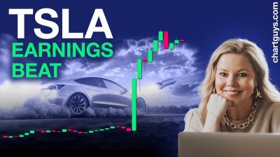 TSLA Earnings Beat