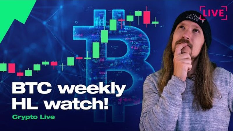 BTC Weekly HL Watch