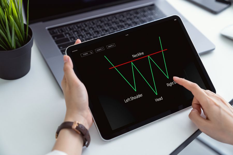 Inverse Head and Shoulders in Markets: Spotting the Bottom