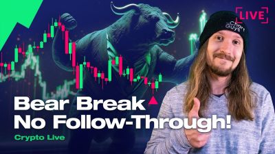 BTC Trade Idea Plays Out