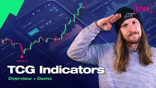 Trading Indicators - When & How to Use Them