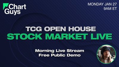 Stock Market Open - Livestream