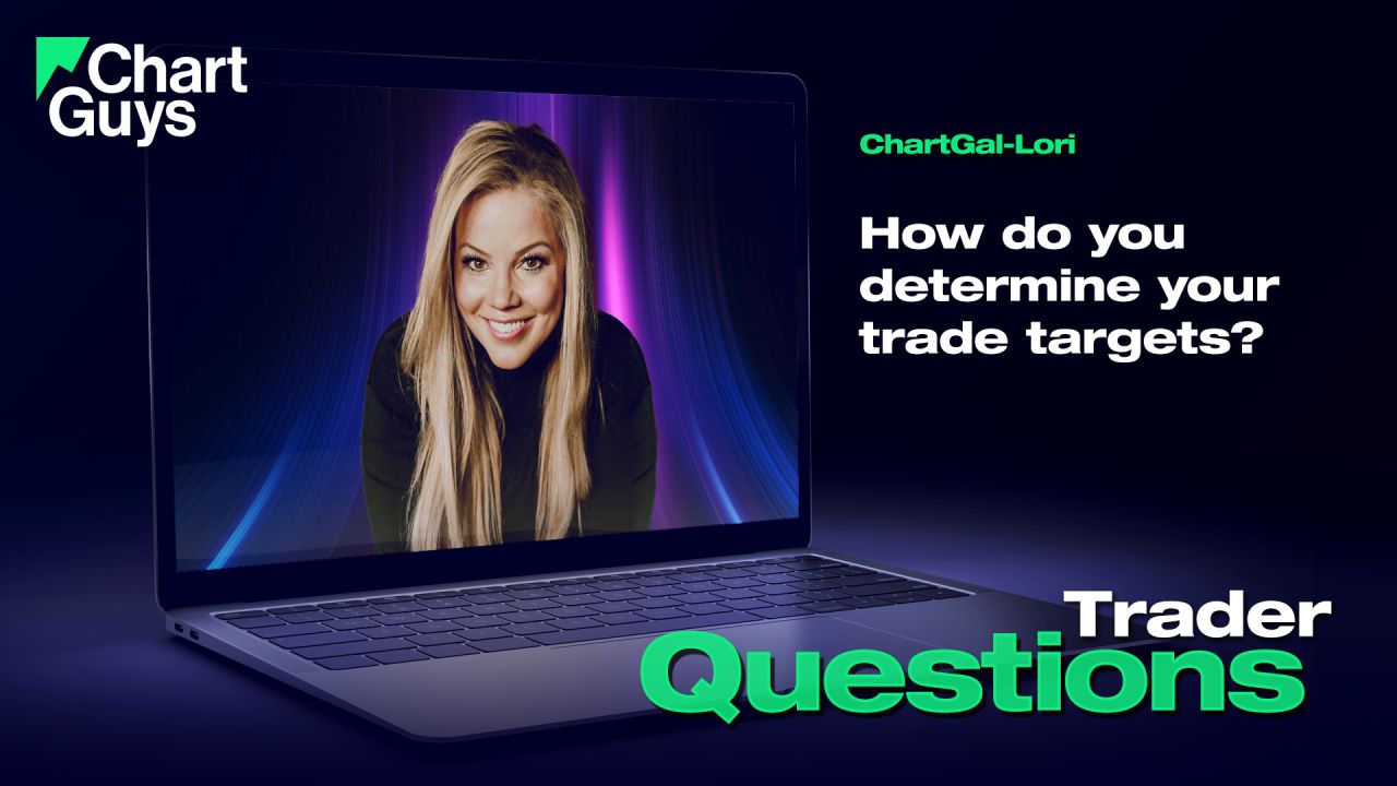 How do you determine your trade targets?