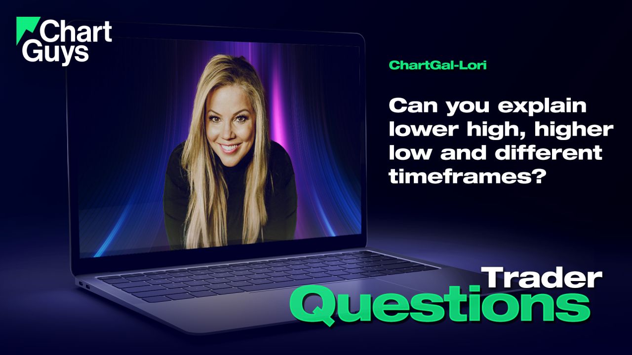 Can you explain lower high, higher low and different timeframes?