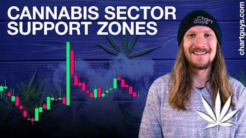 Cannabis Stocks Downward Pressure