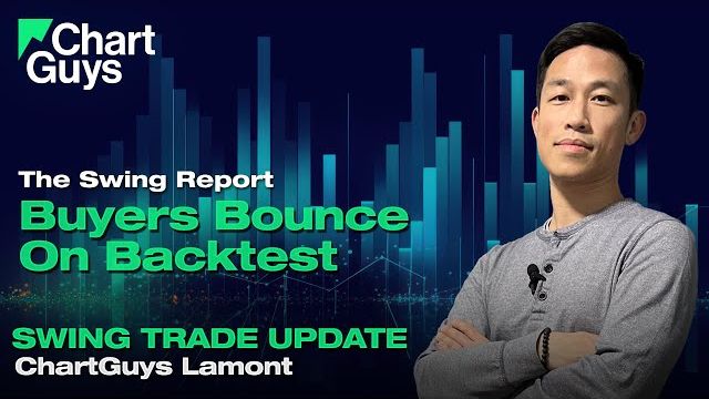 Buyers Bounce on Key Backtest