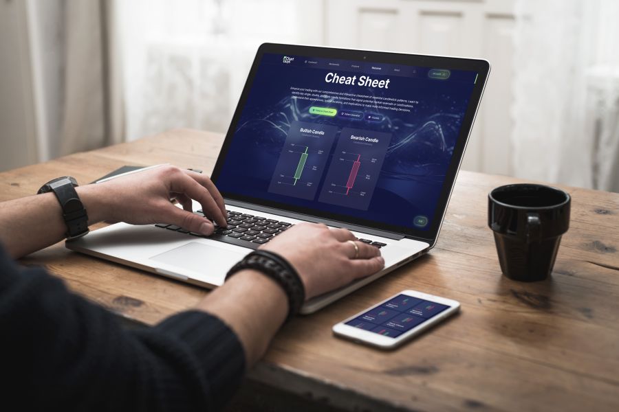 Candlestick Pattern Cheat Sheet – Interactive Guide