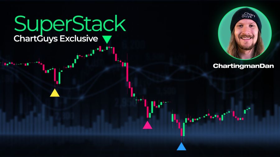 SuperStack Indicator Overview by Dan McDermitt