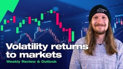 Market Volatility Is Back!