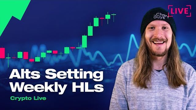 Crypto Weekly HLs Forming