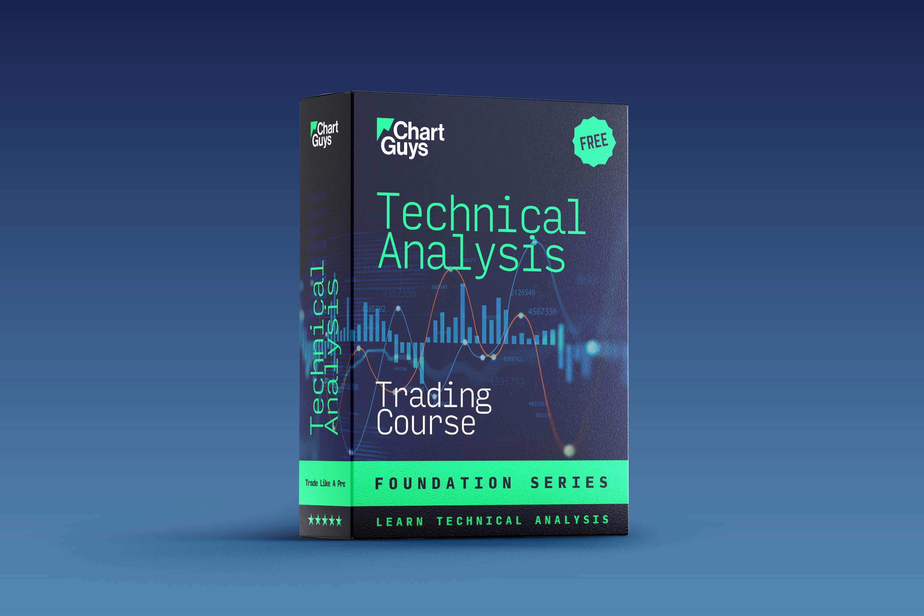 Introduction to Technical Analysis | Free Trading Course