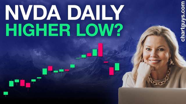 NVDA Daily Higher Low?
