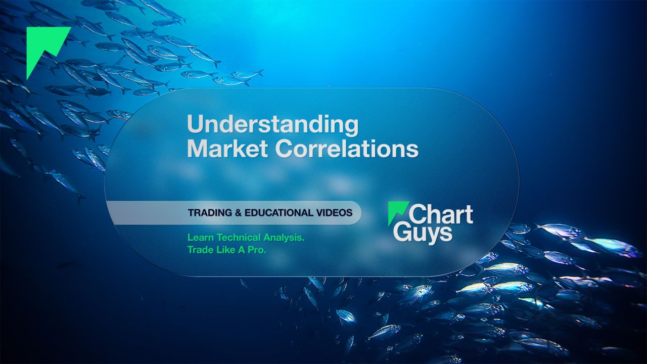 Understanding Market Correlations