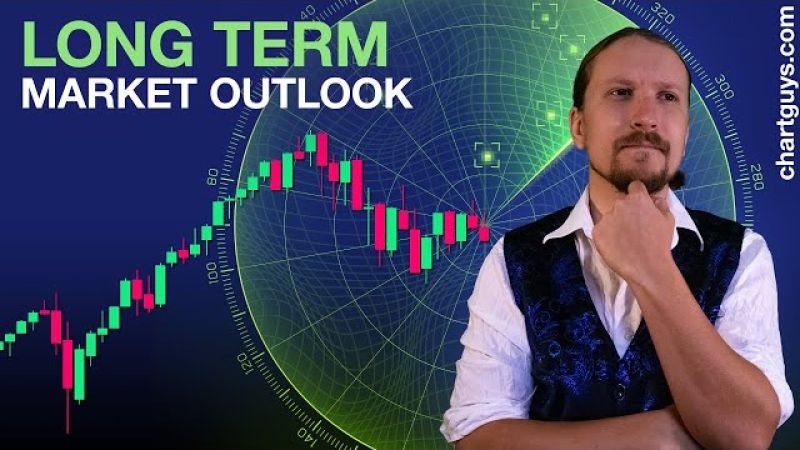 Long Term Time Frame Charts | September 23, 2024