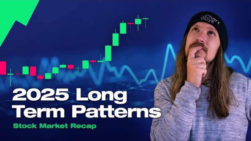 2025 Long Term Charts