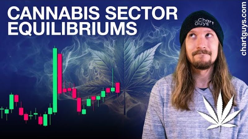 Cannabis Stocks News Resistances