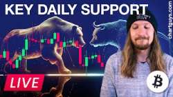 BTC Key Daily Support Test