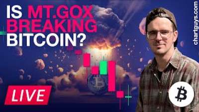 Is Mt. Gox Breaking Bitcoin?