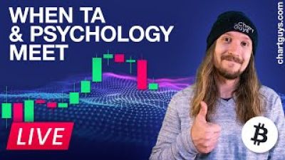 Crypto Combining TA + Psychology