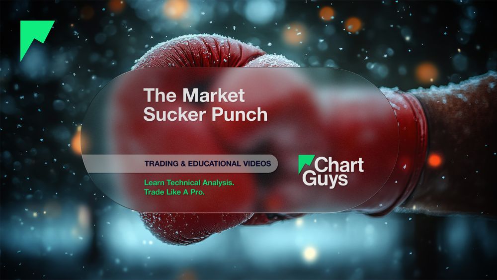 The Market Sucker Punch 🥊