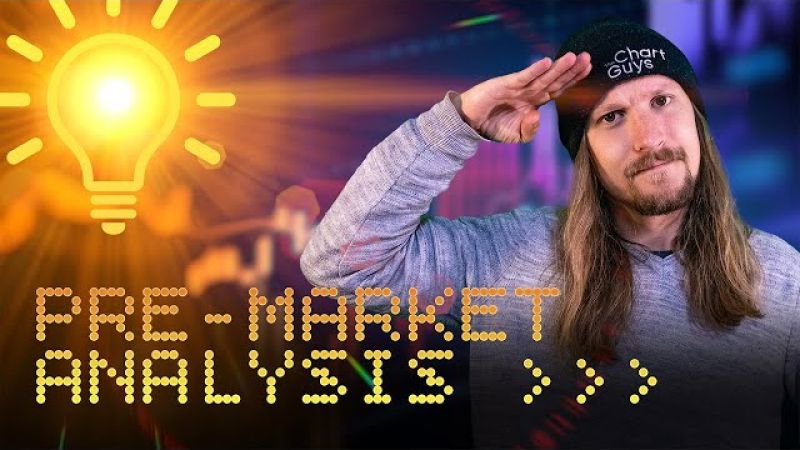 Pre-Market Prep  | MONDAY Market Prep Show | September 16, 2024