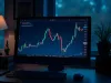 Top 10 Bullish Candlestick Patterns Every Trader Should Know